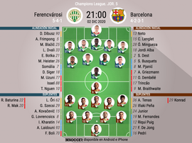 Ferencvaros-Barça. BeSoccer