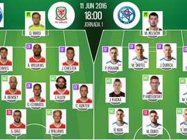 Alineaciones de Gales y Eslovaquia para la Eurocopa, junio 2016. BeSoccer