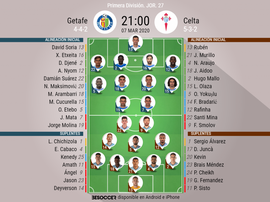 Alineaciones oficiales de Getafe y Celta. BeSoccer