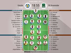Onces del Getafe-Krasnodar de la Europa League 2019-20. BeSoccer