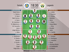 Alineaciones confirmadas de Getafe y Leganés. BeSoccer