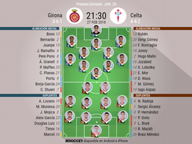 Alineaciones de Girona y Celta para la jornada 26 de Primera División 2017-18. BeSoccer