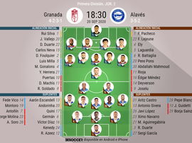 Onces oficiales de Granada y Alavés. BeSoccer