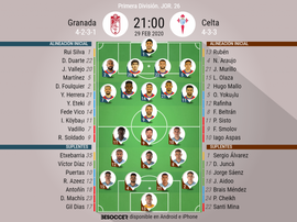 Alineaciones oficiales de Granada y Celta. BeSoccer