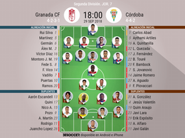 Alineaciones del Granada-Córdoba. BeSoccer