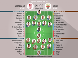 Onces de Granada y Elche. BeSoccer