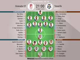 Onces confirmados de Granada y Tenerife. BeSoccer
