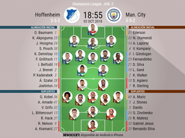 Alineaciones del Hoffenheim-City de la Champions 2018-19. BeSoccer