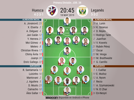 Onces confirmados de Huesca y Leganés. BeSoccer