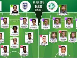 Os onzes das duas equipes para esta partida. BeSoccer