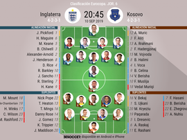 Alineaciones de Inglaterra y Kosovo. BeSoccer