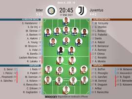 Sigue el directo del Inter-Juve. BeSoccer