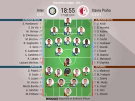 Onces del Inter-Slavia de la primera jornada de la fase de grupos de la Champions. BeSoccer