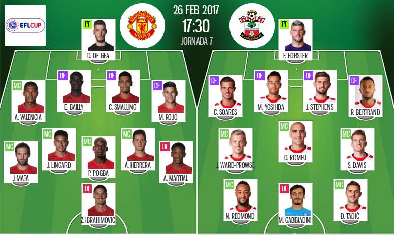 Live Manchester United Vs Southampton Besoccer