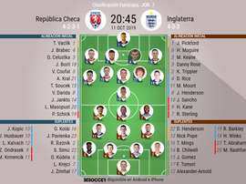Onces del República Checa-Inglaterra de clasificación para la Euro 2020. BeSoccer
