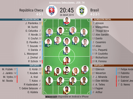 Onces de checos y brasileños para el amistoso de Praga del 26 de marzo. BeSoccer