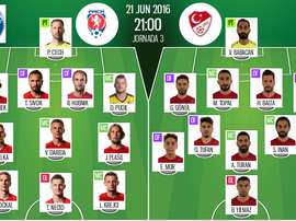 Line-up's for Czech Republic v Turkey. BeSoccer