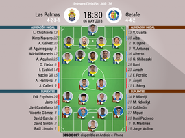 Alineaciones de Las Palmas-Getafe de la jornada 36 de LaLiga 17-18. BeSoccer