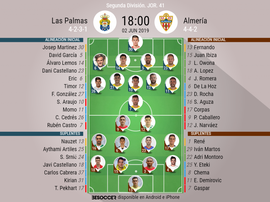 Onces confirmados de Las Palmas y Almería. BeSoccer