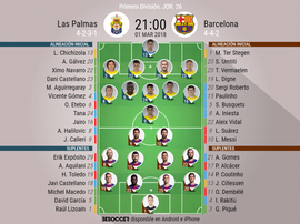Official line-ups for the La Liga game between Las Palmas and Barcelona. BeSoccer