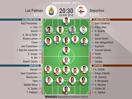 Alineaciones de Las Palmas y Deportivo. BeSoccer