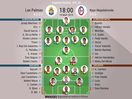 Onces confirmados de Las Palmas y Rayo Majadahonda. BeSoccer