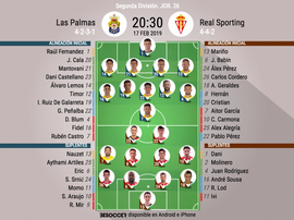 Onces confirmados de Las Palmas y Sporting. BeSoccer