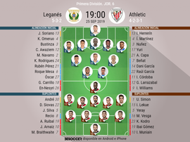 Onces confirmados de Leganés y Athletic. BeSoccer