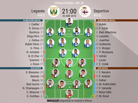 Alineaciones de Leganés y Deportivo para la Jornada 34 de Primera División 2017-18. BeSoccer