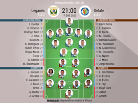 Alineaciones confirmadas de Leganés y Getafe. BeSoccer