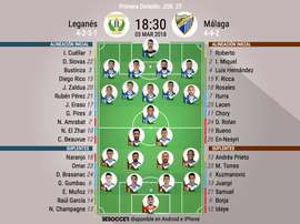 Estos son los onces de 'Lega' y Málaga. BeSoccer