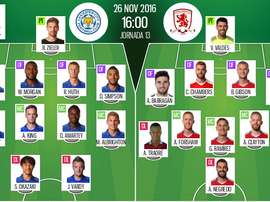 Alineaciones de Leicester y Middlesbrough para la Jornada 13 de Premier League 16-17. BeSoccer