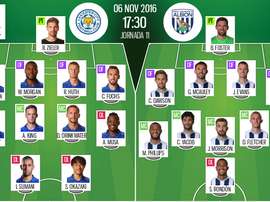 Alineaciones de Leicester y West Bromwich Albion en Jornada 11 de Premier League 16-17. BeSoccer