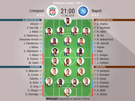 Onces de Liverpool y Nápoles. BeSoccer