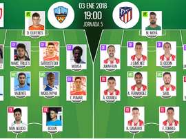 Les compos officielles du match de Coupe du Roi entre Lleida Esportiu et l'Atlético. BeSoccer