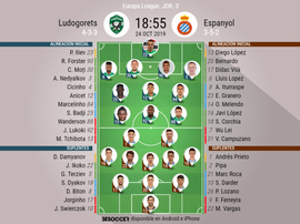 Alineaciones de Ludogorets y Espanyol para la jornada 3 de Europa League. BeSoccer