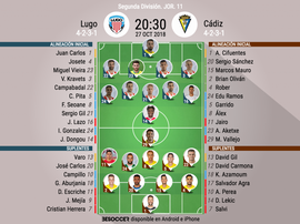 Alineaciones del Lugo-Cádiz. BeSoccer