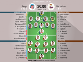 Alineaciones de Lugo y Deportivo. BeSoccer