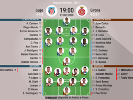Alineaciones oficiales de Lugo y Girona. BeSoccer