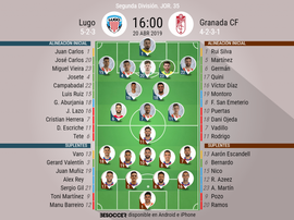Onces confirmados de Lugo y Granada. BeSoccer