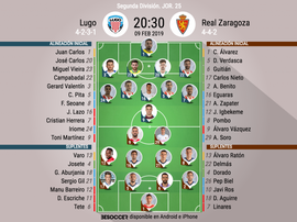 Onces de Lugo y Zaragoza. BeSoccer