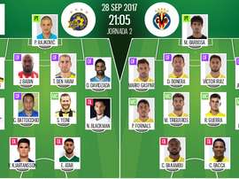 Les compos officielles du match d'Europa League entre Maccabi Tel Aviv et Villarreal. BeSoccer