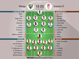 Onces de Málaga y Granada. BeSoccer