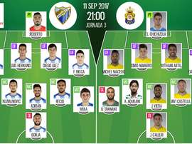 Alineaciones de Málaga y Las Palmas en la Jornada 3 de Primera División 17-18. BeSoccer