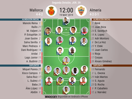 Onces confirmados de Mallorca y Almería. BeSoccer