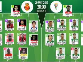 Alineaciones de Mallorca y Córdoba en Jornada 41 de Liga Adelante 15-16. BeSoccer