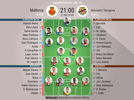Alineaciones de Mallorca y Nàstic. BeSoccer