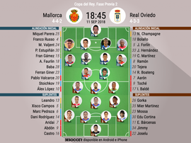 Alineaciones del Mallorca-Oviedo. BeSoccer