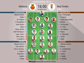 Onces confirmados de Mallorca y Oviedo. BeSoccer