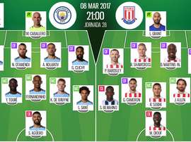 Alineaciones de Manchester City y Stoke City en Jornada 28 de Premier League 16-17. BeSoccer